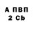 ТГК жижа Andre Waschinski